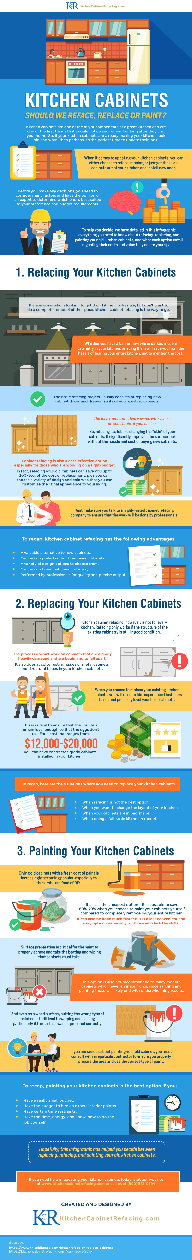 Kitchen-Cabinets