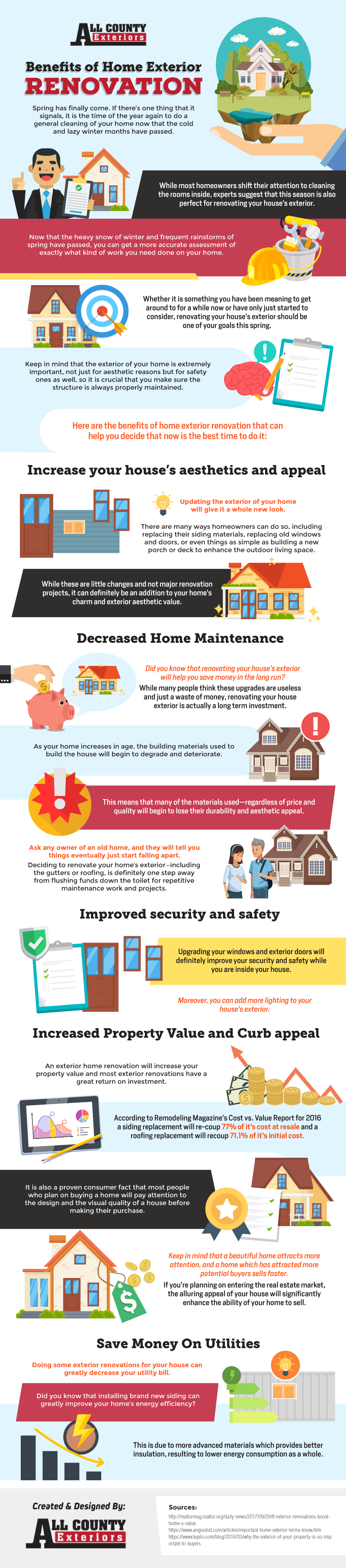 Benefits of Home Exterior Renovation